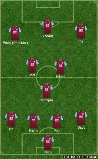 Burnley Formation 2020