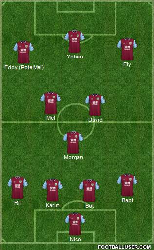 Burnley football formation