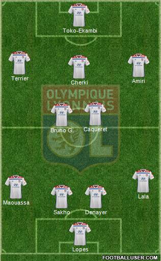 Olympique Lyonnais Formation 2020