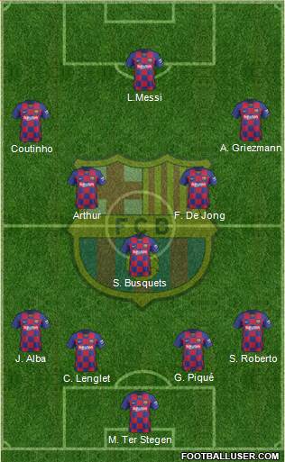 F.C. Barcelona Formation 2020