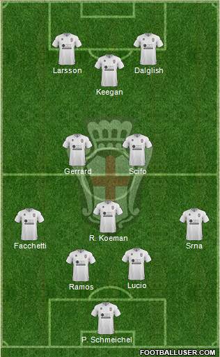 Pro Vercelli Formation 2020