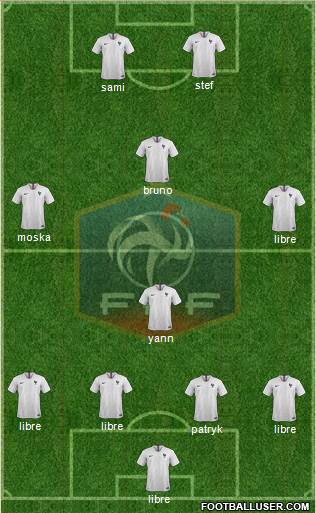 France Formation 2020