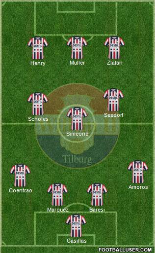 Willem II 4-3-3 football formation