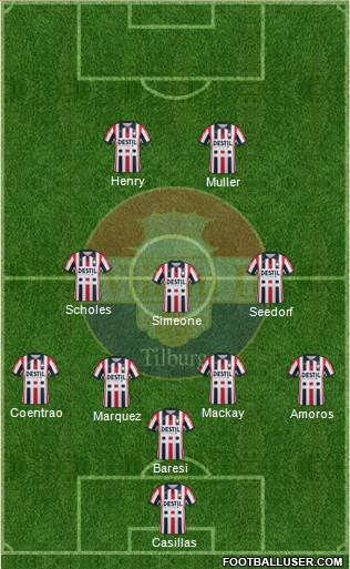 Willem II Formation 2020