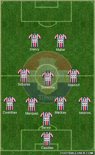 Willem II 5-3-2 football formation