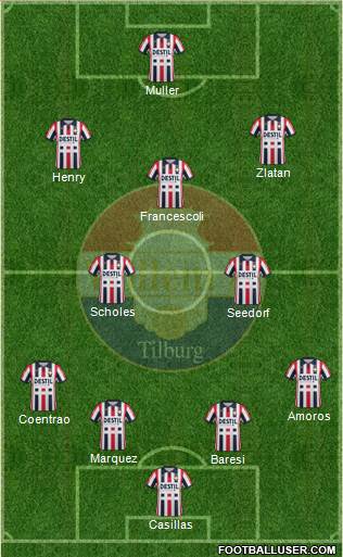 Willem II 4-2-4 football formation