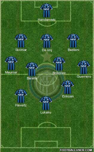 F.C. Internazionale Formation 2020