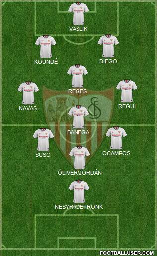 Sevilla F.C., S.A.D. Formation 2020