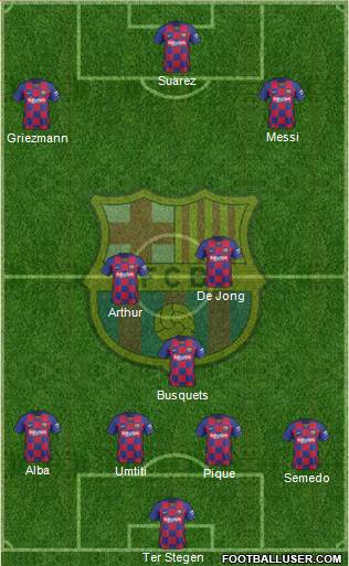 F.C. Barcelona Formation 2020