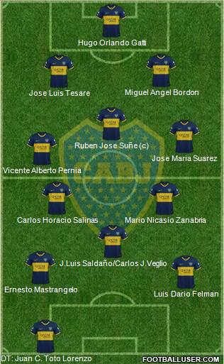 Boca Juniors Formation 2020