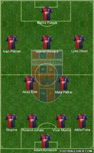 FC Fehérvár Formation 2020