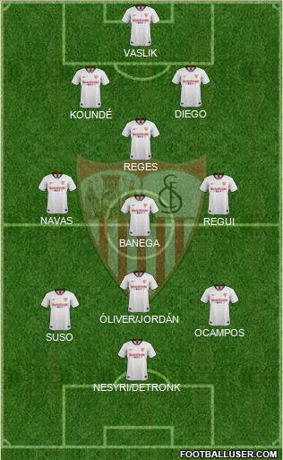 Sevilla F.C., S.A.D. Formation 2020