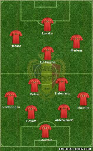 Belgium Formation 2020