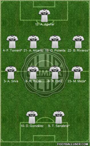 C Olimpia Formation 2020