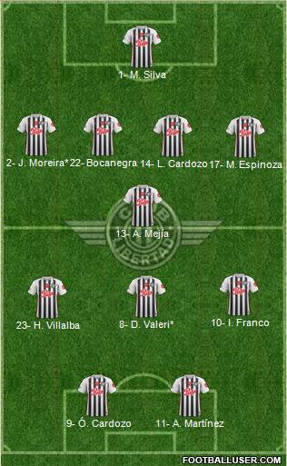 C Libertad Formation 2020