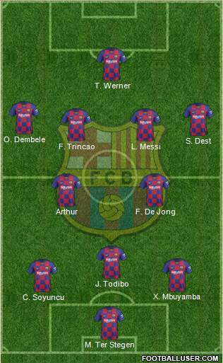 F.C. Barcelona Formation 2020