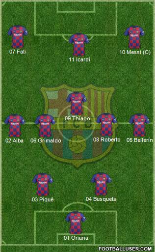 F.C. Barcelona Formation 2020