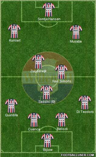 Willem II 4-3-3 football formation