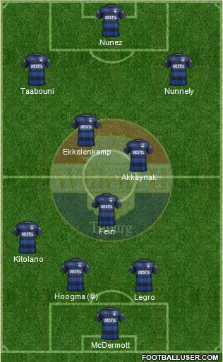 Willem II 4-3-3 football formation