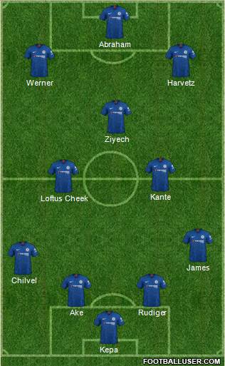 Chelsea Formation 2020
