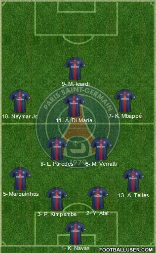 Paris Saint-Germain Formation 2020