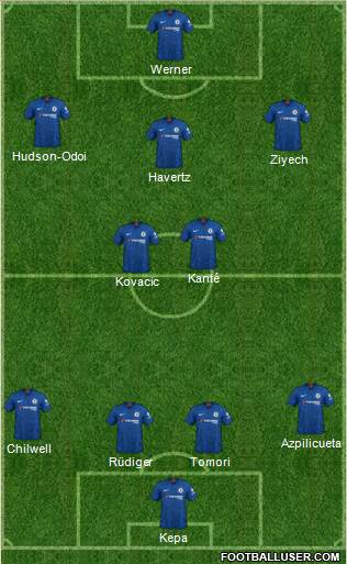 Chelsea Formation 2020
