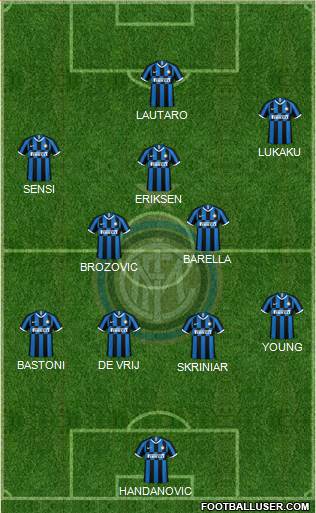 F.C. Internazionale Formation 2020