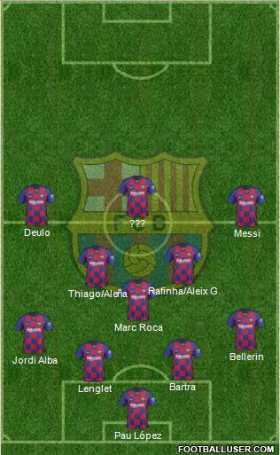 F.C. Barcelona Formation 2020