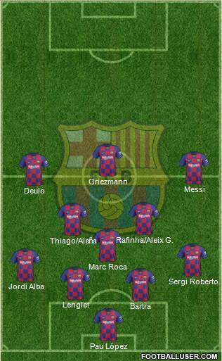 F.C. Barcelona Formation 2020