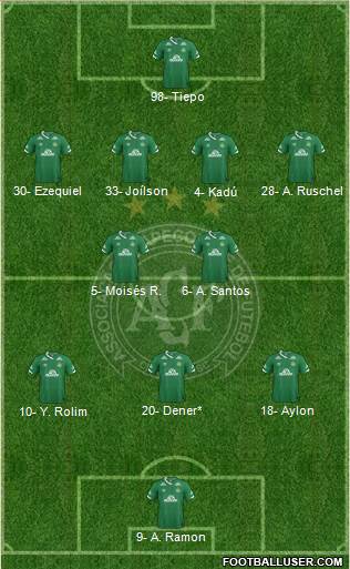 A Chapecoense F football formation