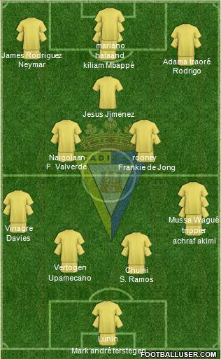 Cádiz C.F., S.A.D. football formation