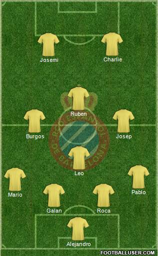 R.C.D. Espanyol de Barcelona S.A.D. Formation 2020