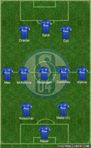 FC Schalke 04 Formation 2020
