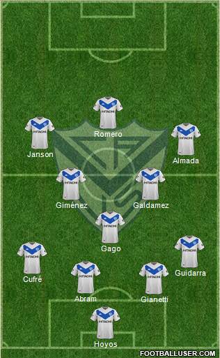 Vélez Sarsfield Formation 2020