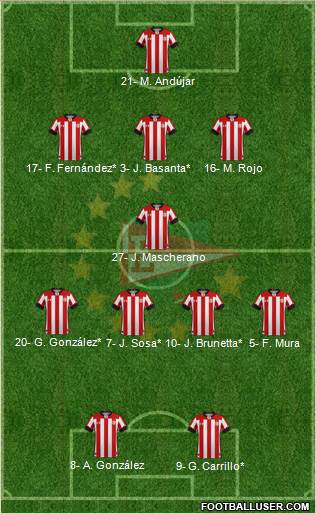 Estudiantes de La Plata Formation 2020