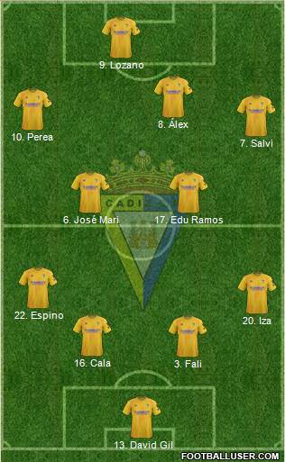 Cádiz C.F., S.A.D. football formation