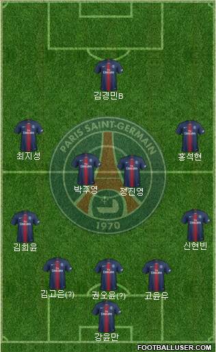 Paris Saint-Germain Formation 2020