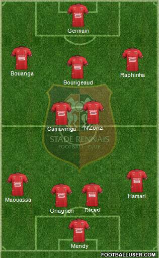 Stade Rennais Football Club Formation 2020