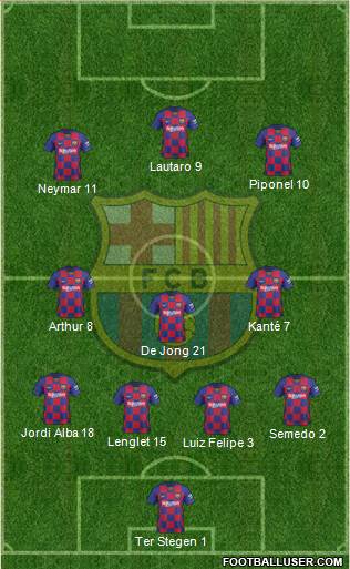 F.C. Barcelona Formation 2020