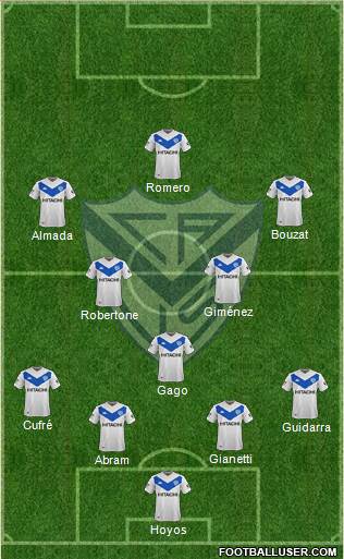 Vélez Sarsfield Formation 2020