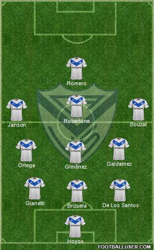 Vélez Sarsfield Formation 2020