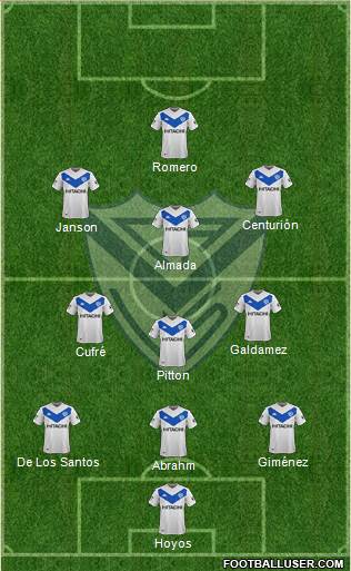 Vélez Sarsfield Formation 2020