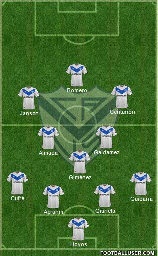 Vélez Sarsfield Formation 2020