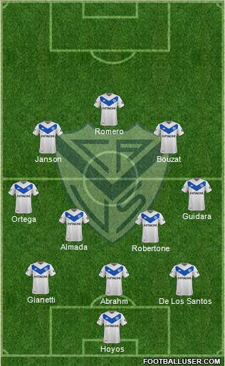 Vélez Sarsfield Formation 2020