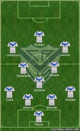 Vélez Sarsfield Formation 2020