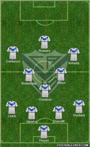 Vélez Sarsfield Formation 2020