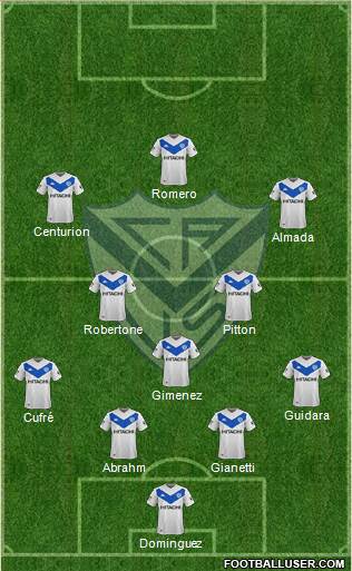 Vélez Sarsfield Formation 2020
