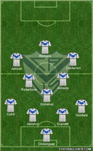 Vélez Sarsfield Formation 2020