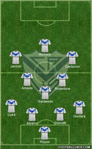Vélez Sarsfield Formation 2020