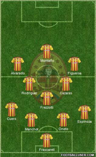 SD Aucas Formation 2020